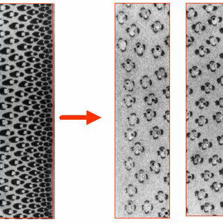 W chemica graded interweave